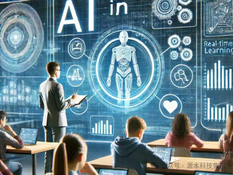 艾弗森贝博ballbet官网科技-本科生掌握大数据、云原生、AI-竞赛保研求职的“超车秘籍”来了！